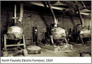 1924electricfurnaces