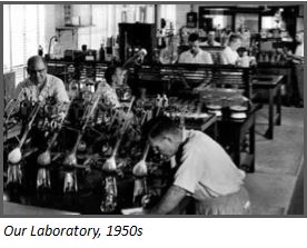 Haynes 1950s Laboratory